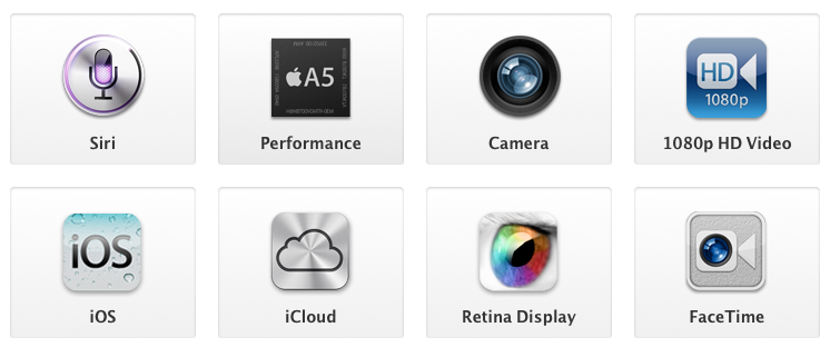 iPhone 4S features